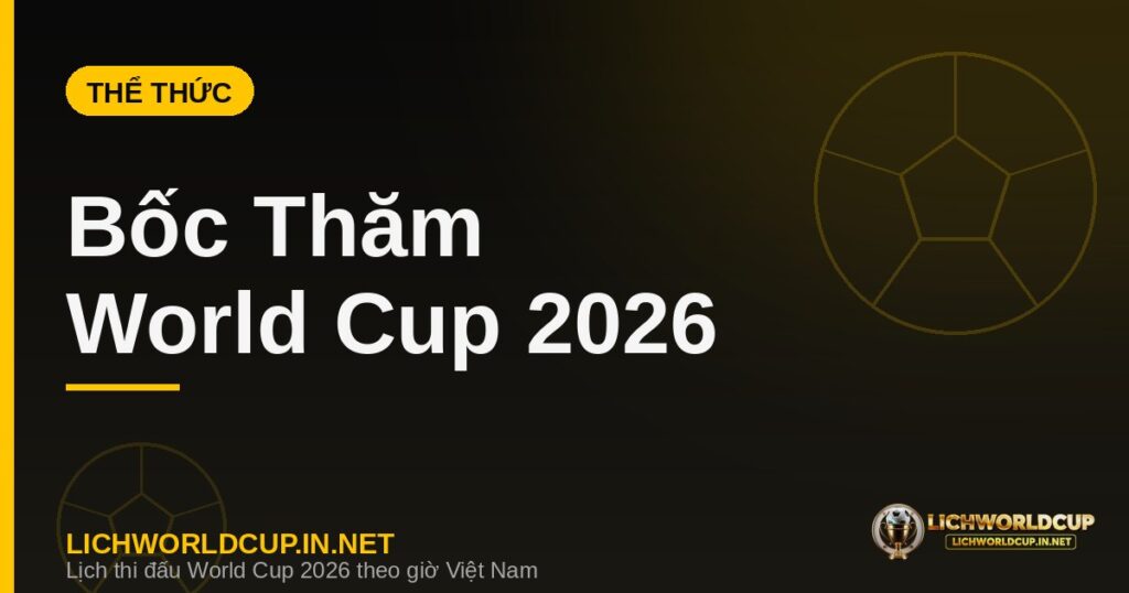 FIFA đổi thể thức bốc thăm World Cup 2026 kiểu Wimbledon