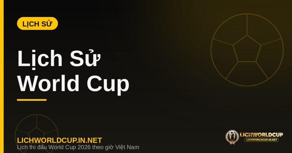 Lịch sử World Cup và các đội vô địch qua các kỳ